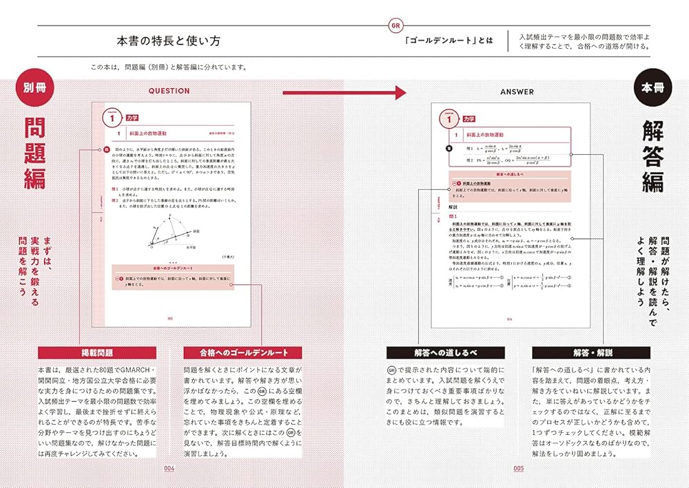 大学入試物理セット 大学入試 物理の質問91[物理基礎・物理] | 三澤信也 |本 | 通販